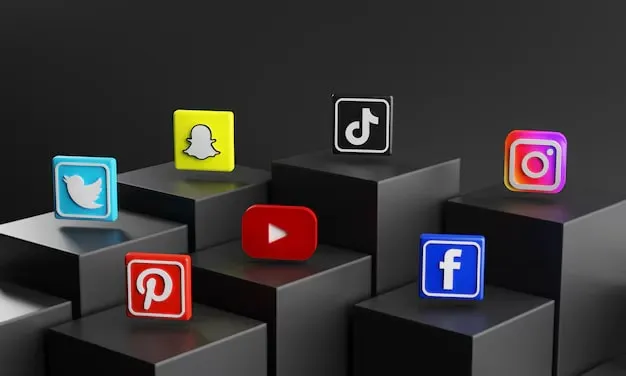 best-social-media-strategy-uae-platforms